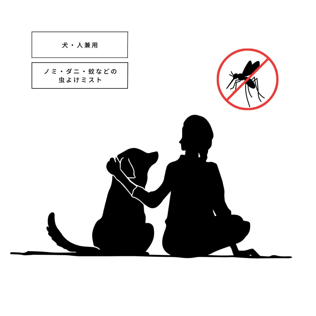 虫除けスプレーBug Go Away®